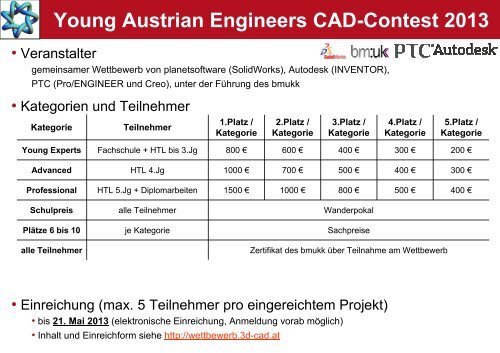 Young Austrian Engineers CAD-Contest 2013 - ARGE 3D-CAD