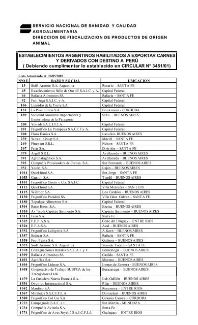 establecimientos argentinos habilitados a exportar carnes - Senasa