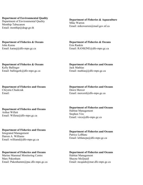 List of MSW Participants â by Organization - Pollution Probe