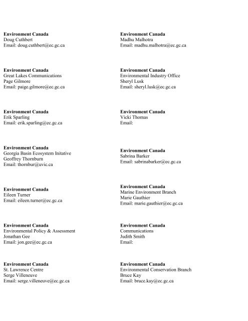 List of MSW Participants â by Organization - Pollution Probe