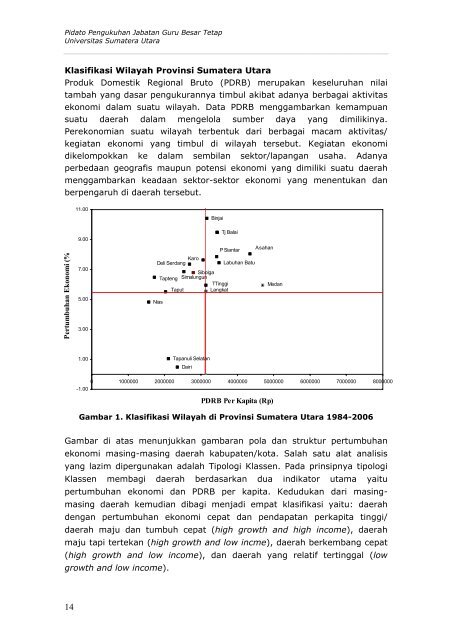 Prof. Dr. lic. rer. reg. Sirojuzilam, SE - USUpress - Universitas ...