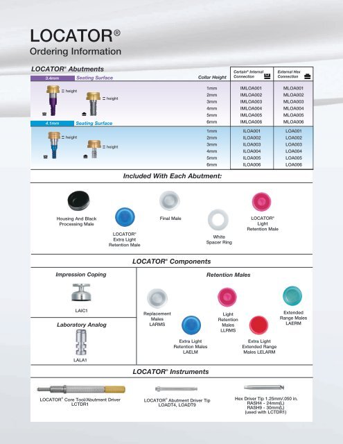 The LOCATORÂ® Overdenture Abutment - Biomet 3i