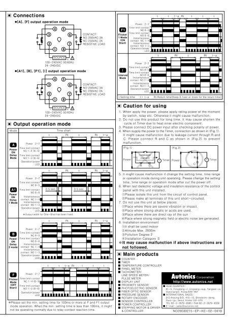 ANALOG TIMER Front panel identification Ordering information ...