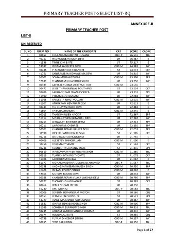 PRIMARY TEACHER POST-SELECT LIST-RQ - E-paolive.net