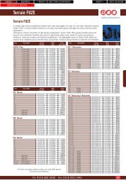 Terrain FUZE - BSS Price Guide 2010