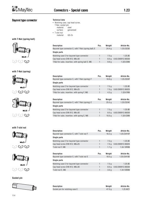 The Profile System