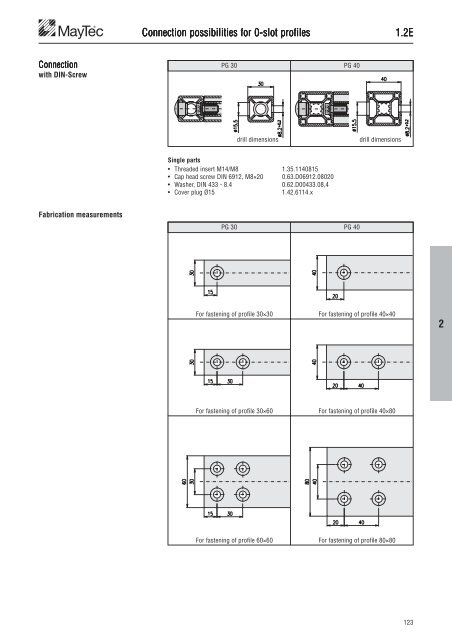 The Profile System