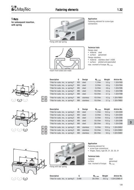 The Profile System