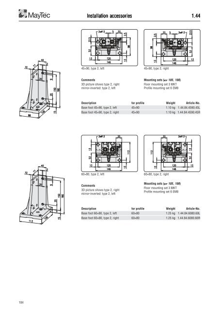 The Profile System