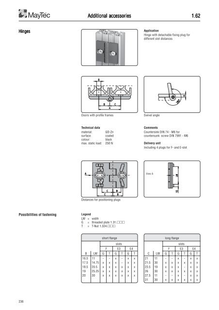 The Profile System