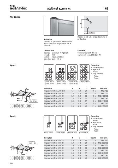 The Profile System