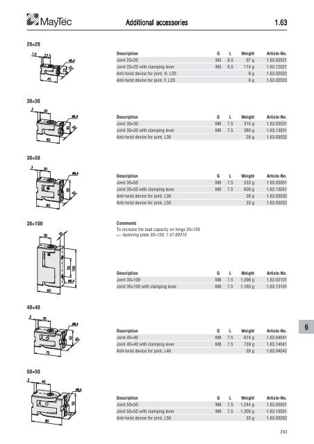 The Profile System