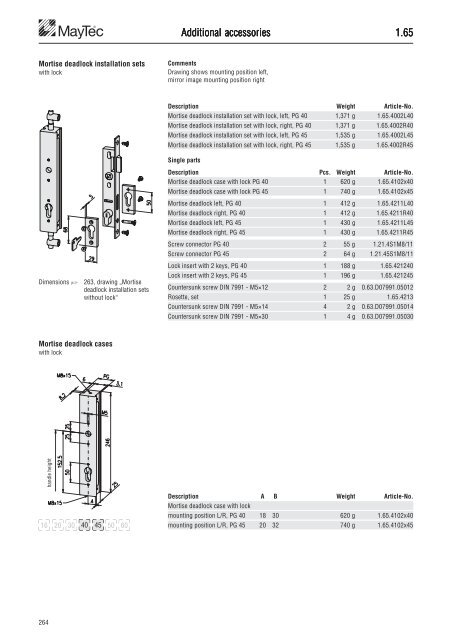 The Profile System