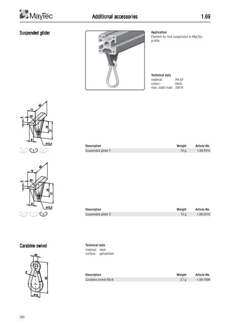 The Profile System