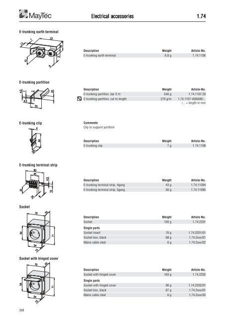 The Profile System