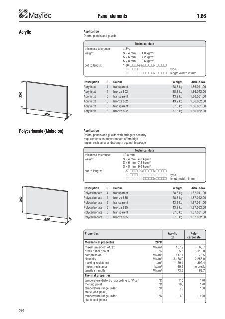 The Profile System