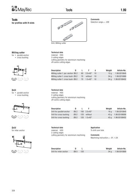 The Profile System