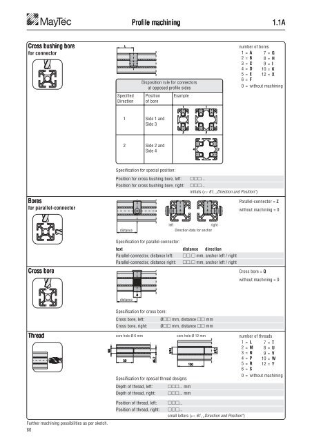 The Profile System