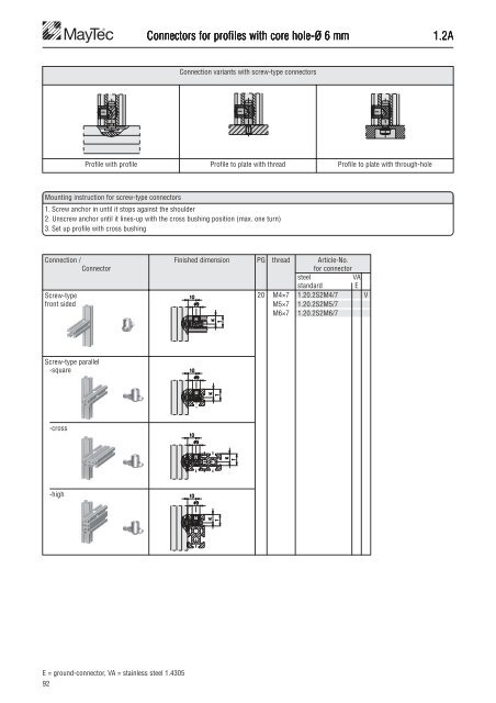 The Profile System