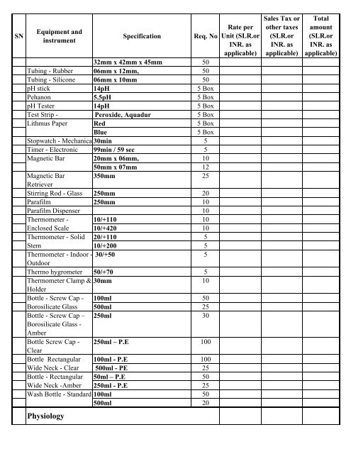 Download Tender Document - High Commission of India, Colombo