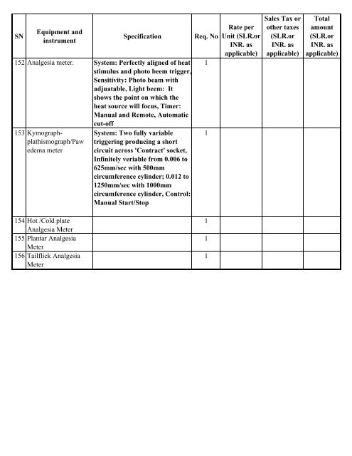 Download Tender Document - High Commission of India, Colombo