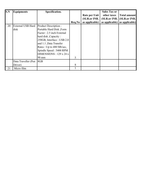 Download Tender Document - High Commission of India, Colombo