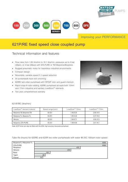 621P/RE fixed speed close coupled pump -  Watson-Marlow GmbH