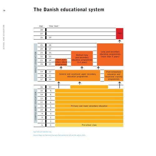 medborger_i_danmark_engelsk.pdf - Ny i Danmark