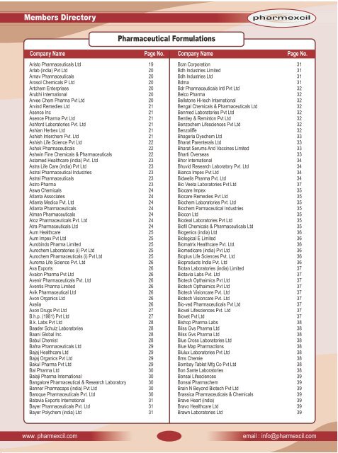 Members Directory - pharmaceuticals export promotion council of india