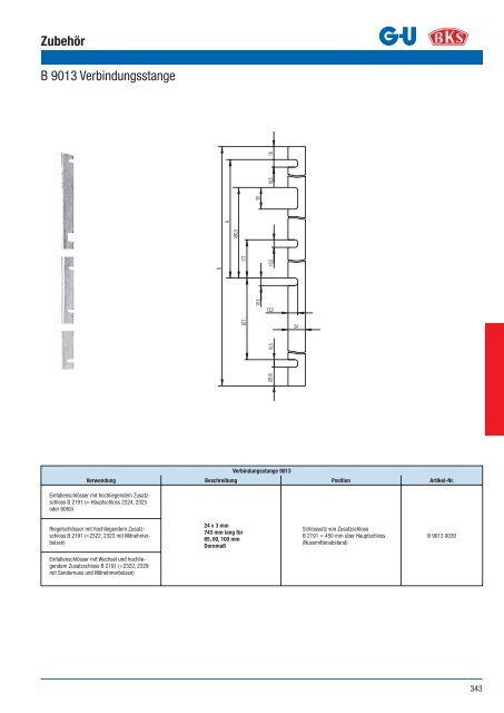 Feuerschutz- und Paniktüren aus Holz und Stahl Schlösser ...