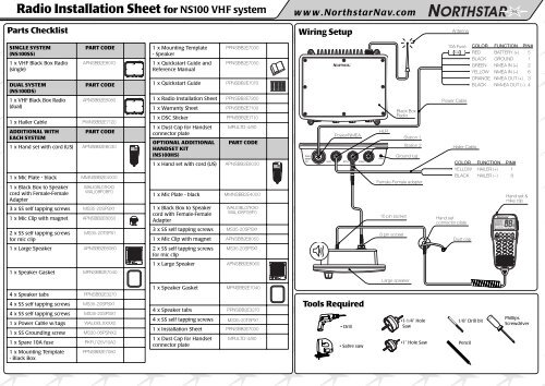 Download - Northstar