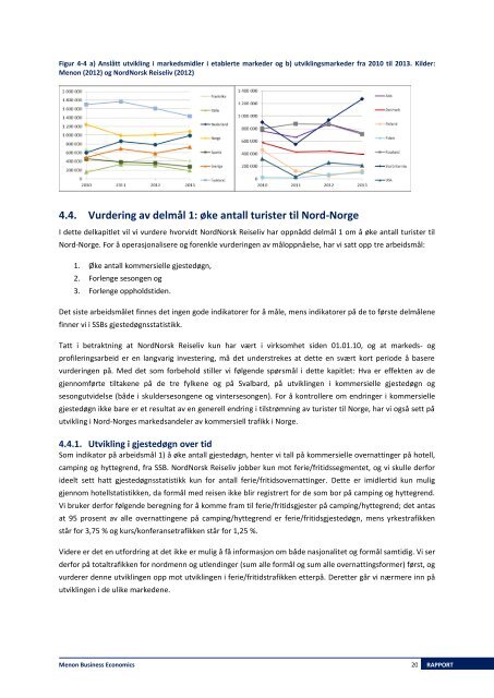 Evaluering av organiseringen av NordNorsk Reiseliv - Menon ...