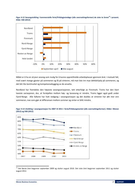 Evaluering av organiseringen av NordNorsk Reiseliv - Menon ...