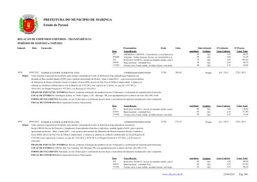 Empenhos Emitidos - Maio - PREFEITURA - MaringÃ¡ - Estado do ...