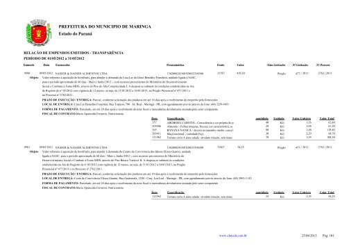 Empenhos Emitidos - Maio - PREFEITURA - MaringÃ¡ - Estado do ...