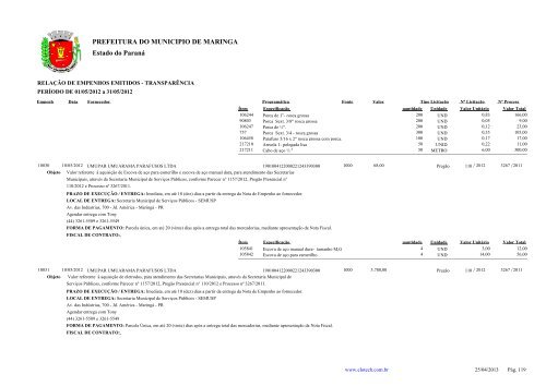 Empenhos Emitidos - Maio - PREFEITURA - MaringÃ¡ - Estado do ...