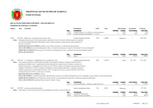 Empenhos Emitidos - Maio - PREFEITURA - MaringÃ¡ - Estado do ...