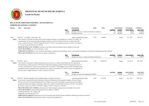 Empenhos Emitidos - Maio - PREFEITURA - MaringÃ¡ - Estado do ...