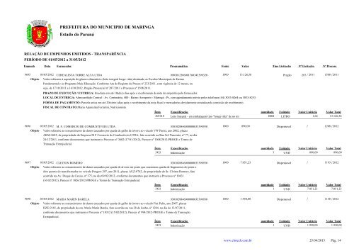 Empenhos Emitidos - Maio - PREFEITURA - MaringÃ¡ - Estado do ...