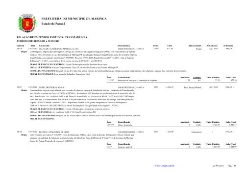 Empenhos Emitidos - Maio - PREFEITURA - MaringÃ¡ - Estado do ...