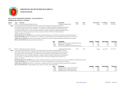 Empenhos Emitidos - Maio - PREFEITURA - MaringÃ¡ - Estado do ...