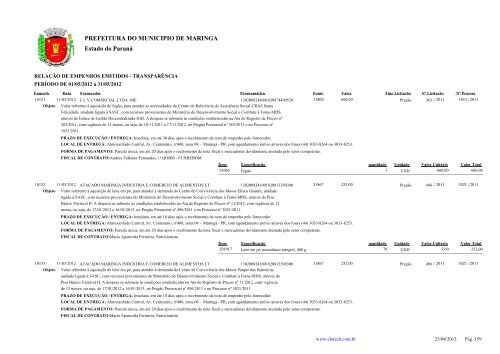 Empenhos Emitidos - Maio - PREFEITURA - MaringÃ¡ - Estado do ...