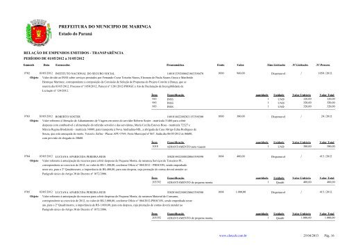 Empenhos Emitidos - Maio - PREFEITURA - MaringÃ¡ - Estado do ...