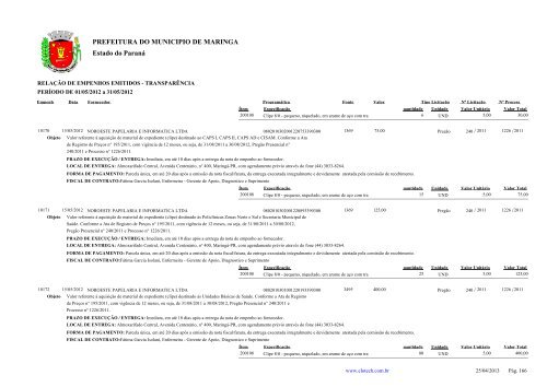 Empenhos Emitidos - Maio - PREFEITURA - MaringÃ¡ - Estado do ...