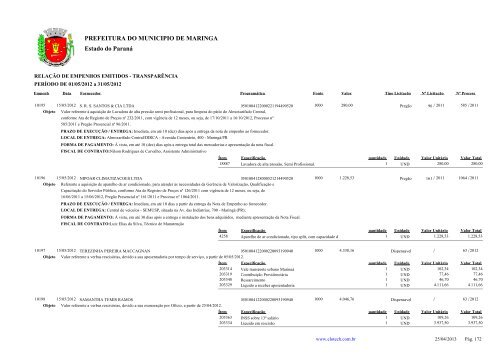 Empenhos Emitidos - Maio - PREFEITURA - MaringÃ¡ - Estado do ...