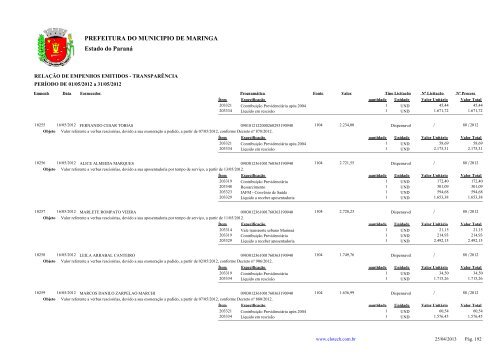 Empenhos Emitidos - Maio - PREFEITURA - MaringÃ¡ - Estado do ...