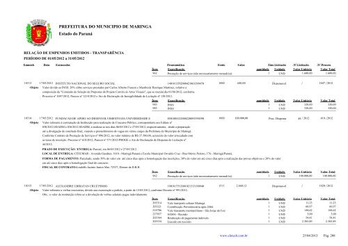 Empenhos Emitidos - Maio - PREFEITURA - MaringÃ¡ - Estado do ...