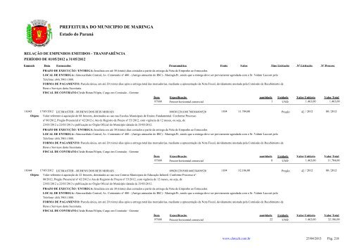 Empenhos Emitidos - Maio - PREFEITURA - MaringÃ¡ - Estado do ...