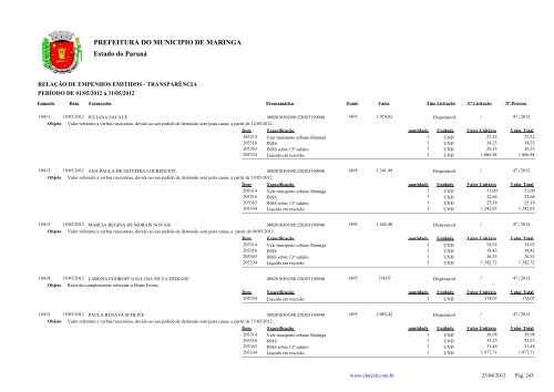 Empenhos Emitidos - Maio - PREFEITURA - MaringÃ¡ - Estado do ...