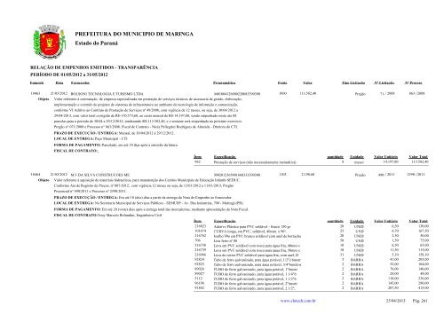 Empenhos Emitidos - Maio - PREFEITURA - MaringÃ¡ - Estado do ...